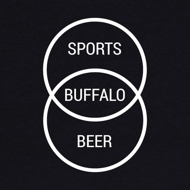 Buffalo New York Sports Beer by PodDesignShop